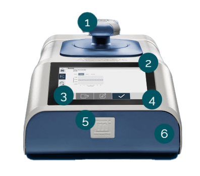 ガスピクノメーターAccuPycによる真密度測定 | Malvern Panalytical